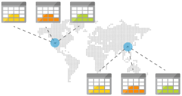 worldwide data storage diagram